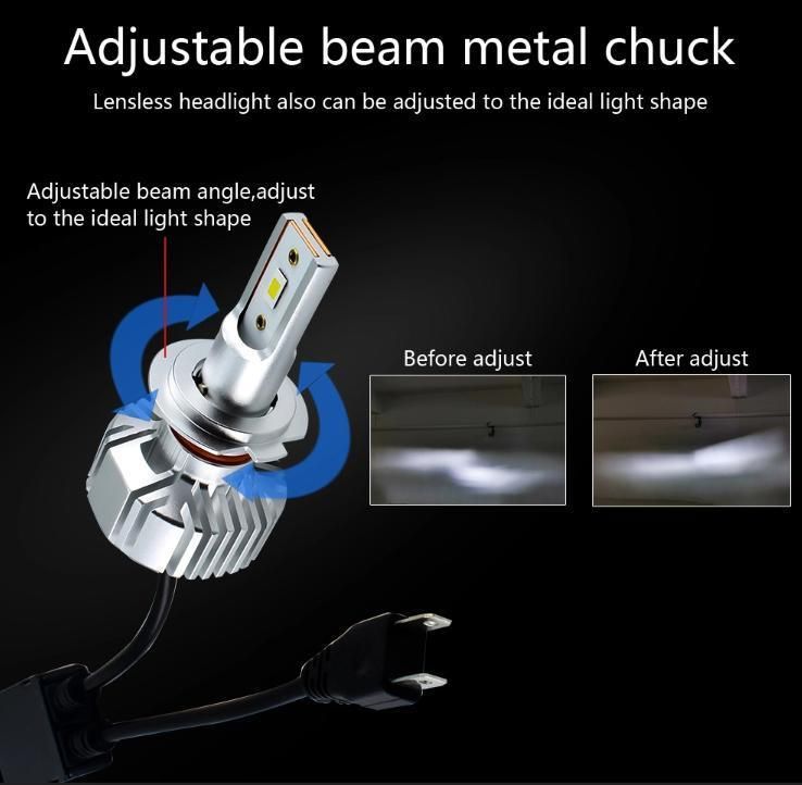 LED Car Headlights