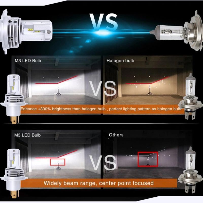 Super Bright 16000 Lumen Zes Chip X3 M3 F2 9005 Auto Car Light Bulbs H7 H4 LED Headlight