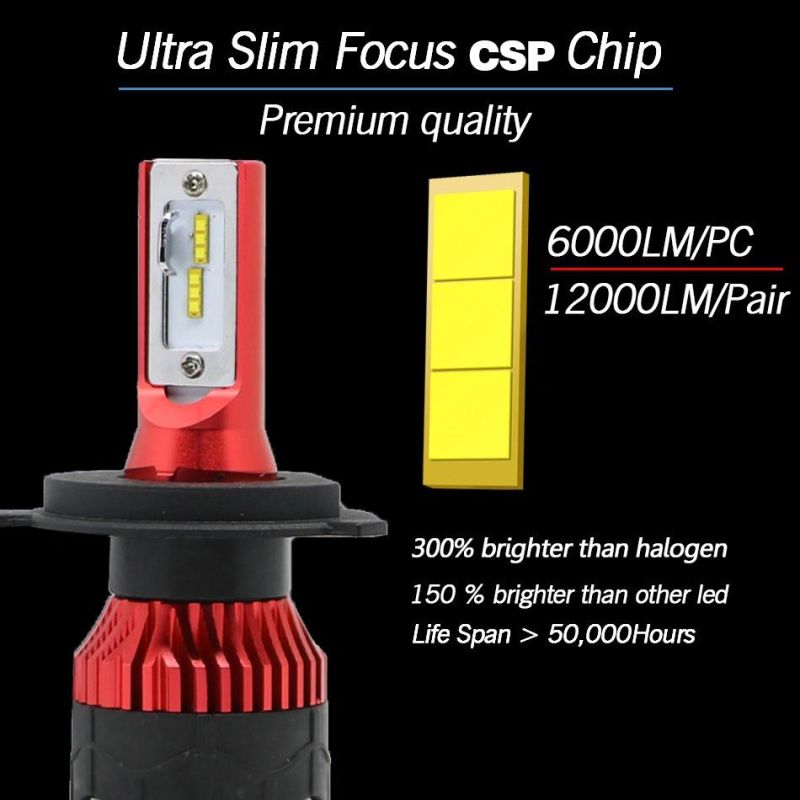 2 PCS Mini Car Headlight H7 LED H4 H1 H11 LED Bulbs Car Lights H3 9005 9006 H27 880 881 H8 Csp Auto Fog Lights Lamp 12V 12000lm