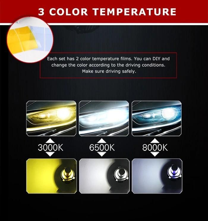 Slim Fanless 6000lm Per Bulb 6000K LED Headlight