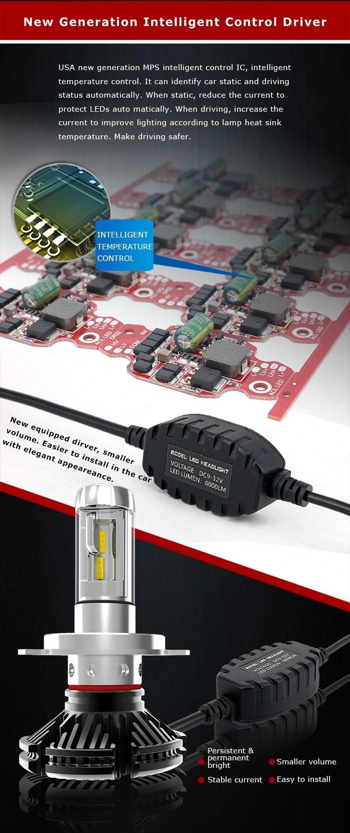Slim Fanless 6000lm Per Bulb 6000K LED Headlight