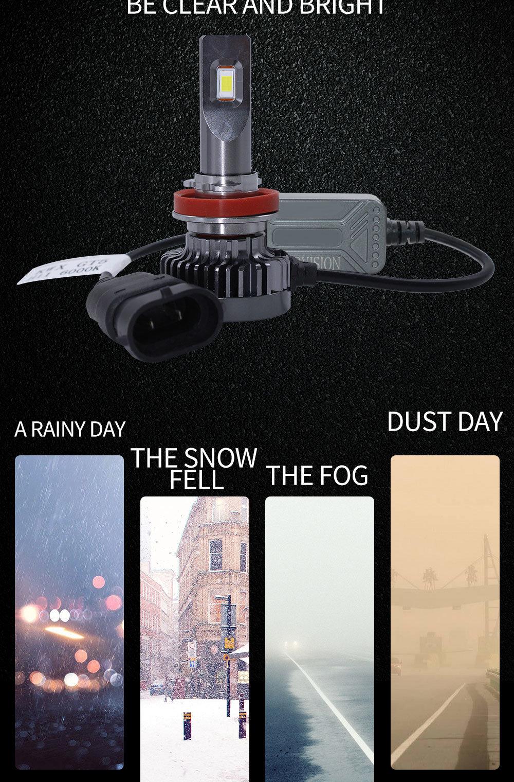 Powerful H7 H4 LED Car Headlight H1 H3 H8 H11 LED 9005 Hb4 9006 Hb5 Hb3 Hb2 9003 9004 9007 Car Lights 6500K Canbus Auto Lights