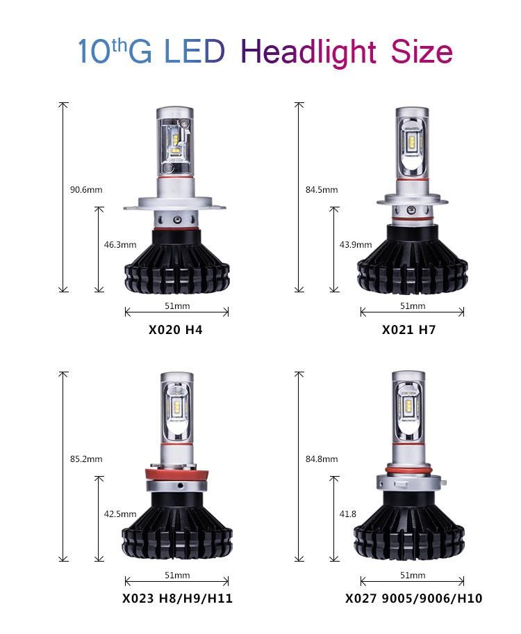 Auto 10g LED Headlight 60W 8000lm 3000K Car LED Headlight Conversion Kit