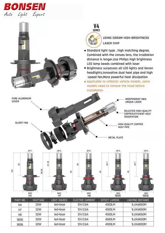 10000lm Lux@630m Super Bright Luz Bombillo Luces Focos LED H7 H4, High Power 9005 9006 H11 H4 H7 Laser LED Headlight