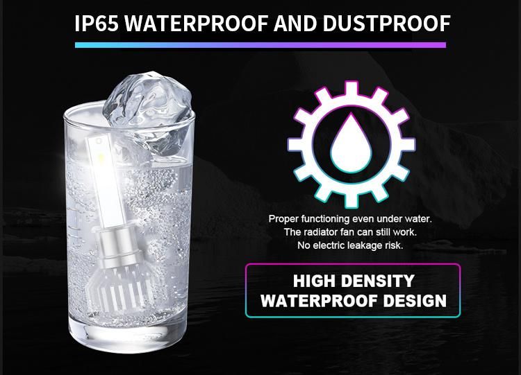 Minif2 LED Headlights H4 H7 48W Lens/ Projector Design Perfectly Replace HID Auto Lighting System LED Kits H7 H4