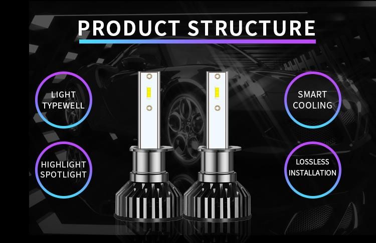 Minif2 LED Headlights H4 H7 48W Lens/ Projector Design Perfectly Replace HID Auto Lighting System LED Kits H7 H4
