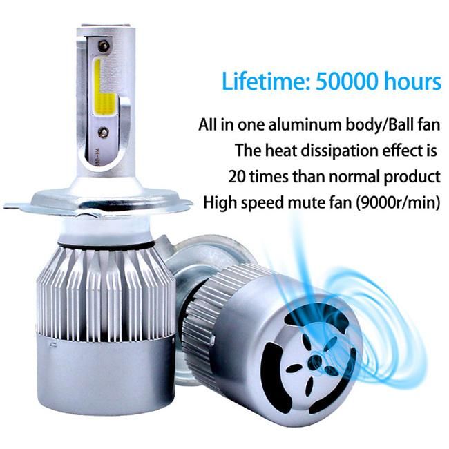 S1 S2 X3 F2 Auto Car Light Bulbs H4 H7 H11 9005 9006 9012 880 881 H1 H3 H13 9004 9007 C6 LED Headlight
