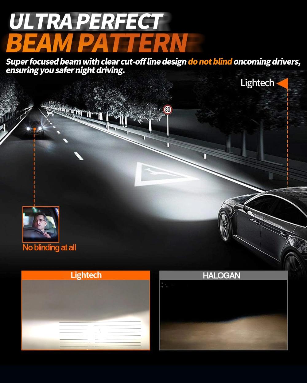 A6 55W 4800lumen LED Headlight Bulb H4 H7 H11 9005 9006 H1 H3 880 881 Faros