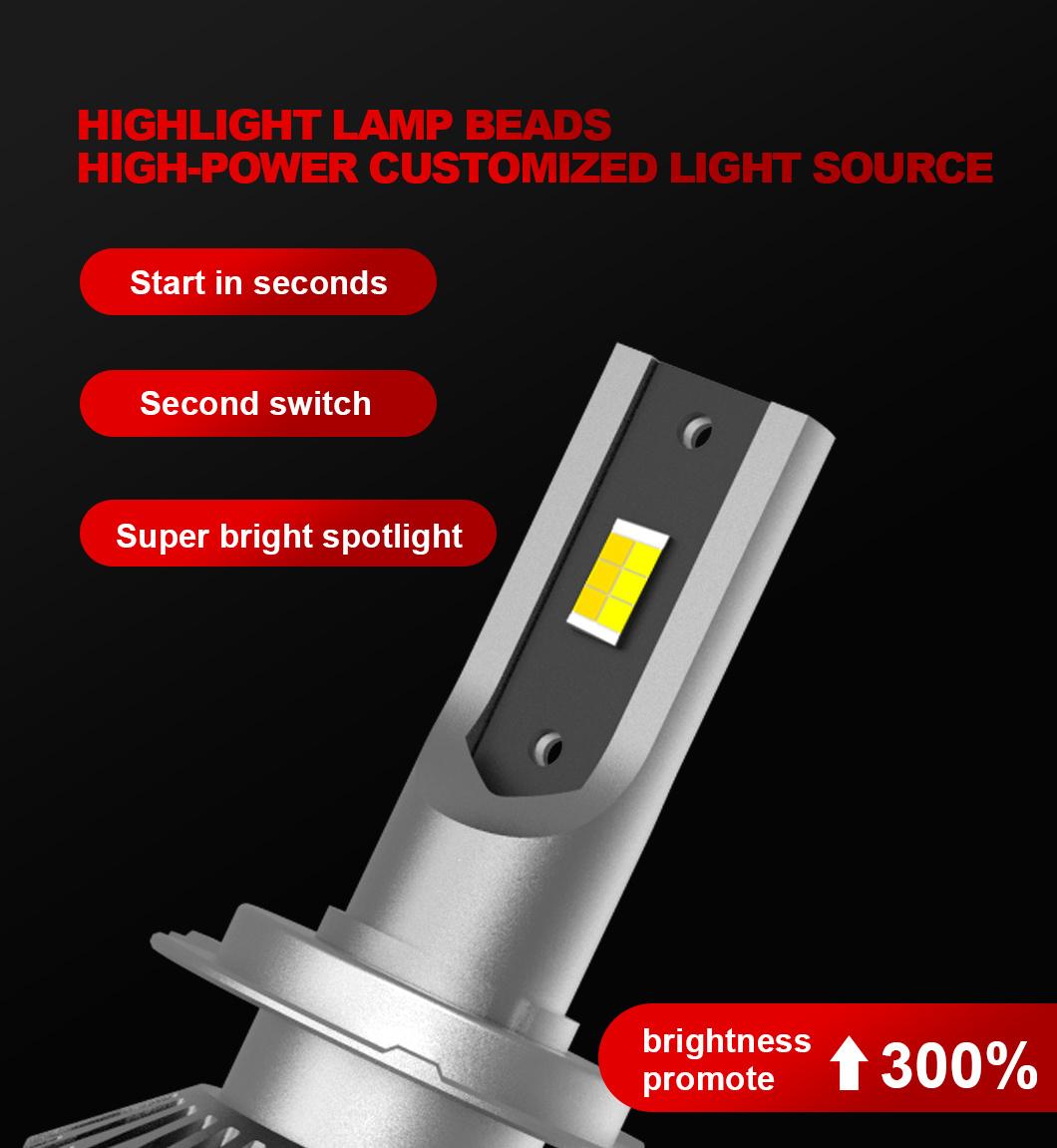 Newest Car LED Bulb H1 Canbus 6000K 4000lm Car LED Headlight