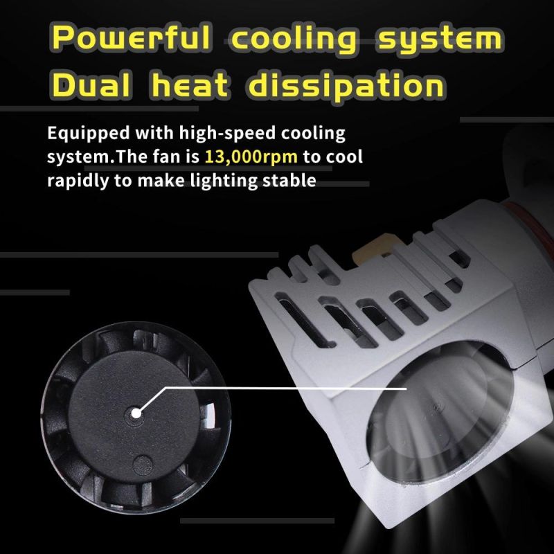 Super Bright 16000 Lumen Zes Chip X3 M3 F2 9005 Auto Car Light Bulbs H7 H4 LED Headlight