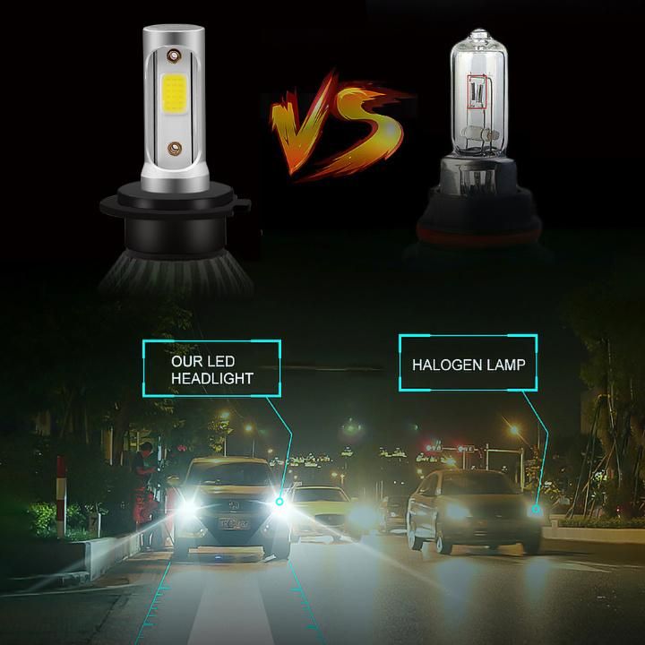 S2 6500K Bright COB LED 4300K H4 LED 8000K 3000K H7 LED Car Headlight Bulbs H11 H1 9005 9006 9007 Beam 12V Fog Light Automobile