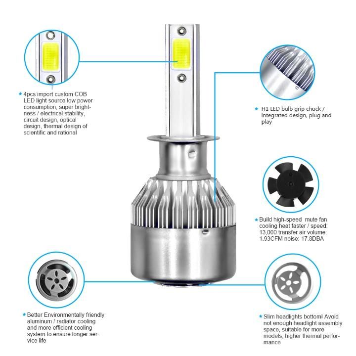 LED Car Headlight H7 H8 H11 9005 Hb3 9006 Hb4 9007 9004 H13 LED Fog Light Bulb 6500K