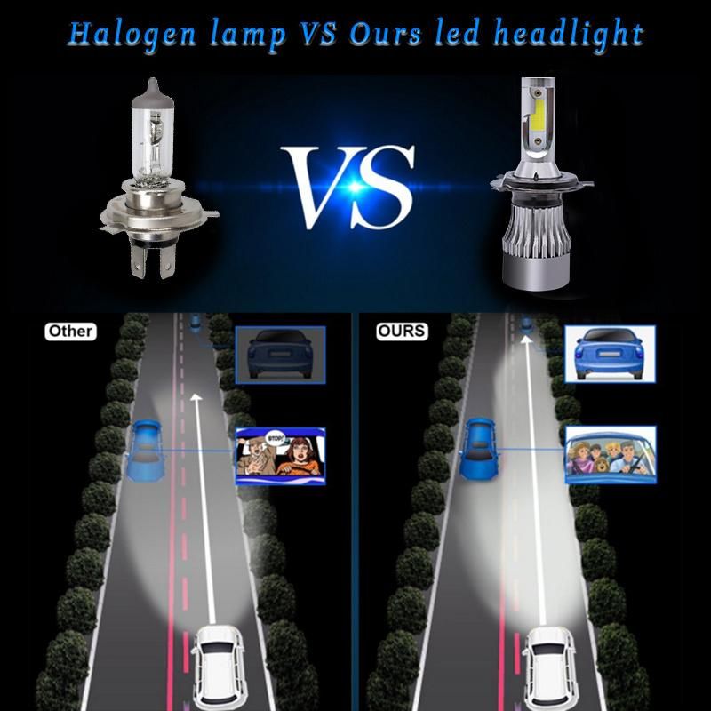 Lightech K3 H4 LED Replacement Headlight Bulbs