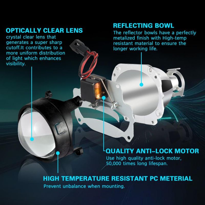 Wholesale Inch Q5 H7 HID Xenon LED Headlight Bi Xenon Full Metal Projector Lens for Car Styling Head Light Lamps LED Headlight