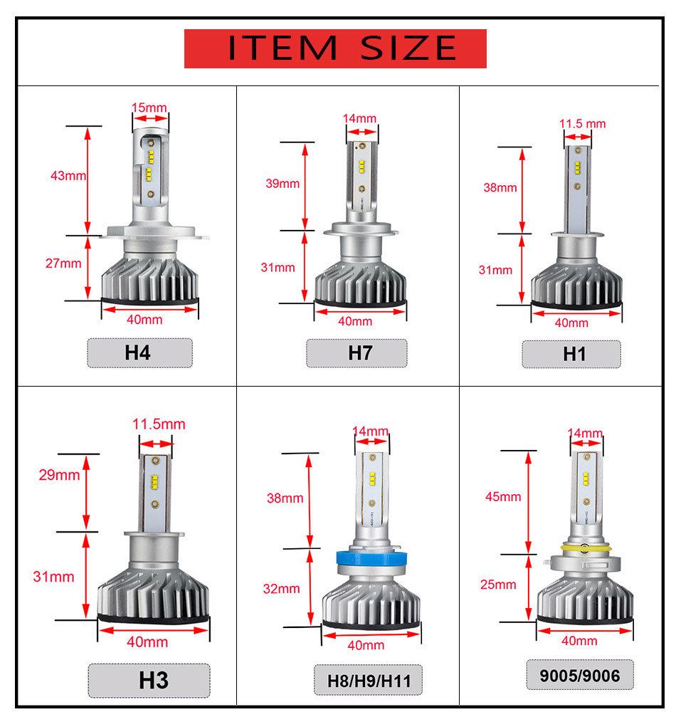 Mini Canbus H4 H7 LED Car Headlight Zes 4300K 6000K 8000K 12000lm 12V 24V H3 H1 9005 9006 Hb4 H11 Auto Fog Light Bulb
