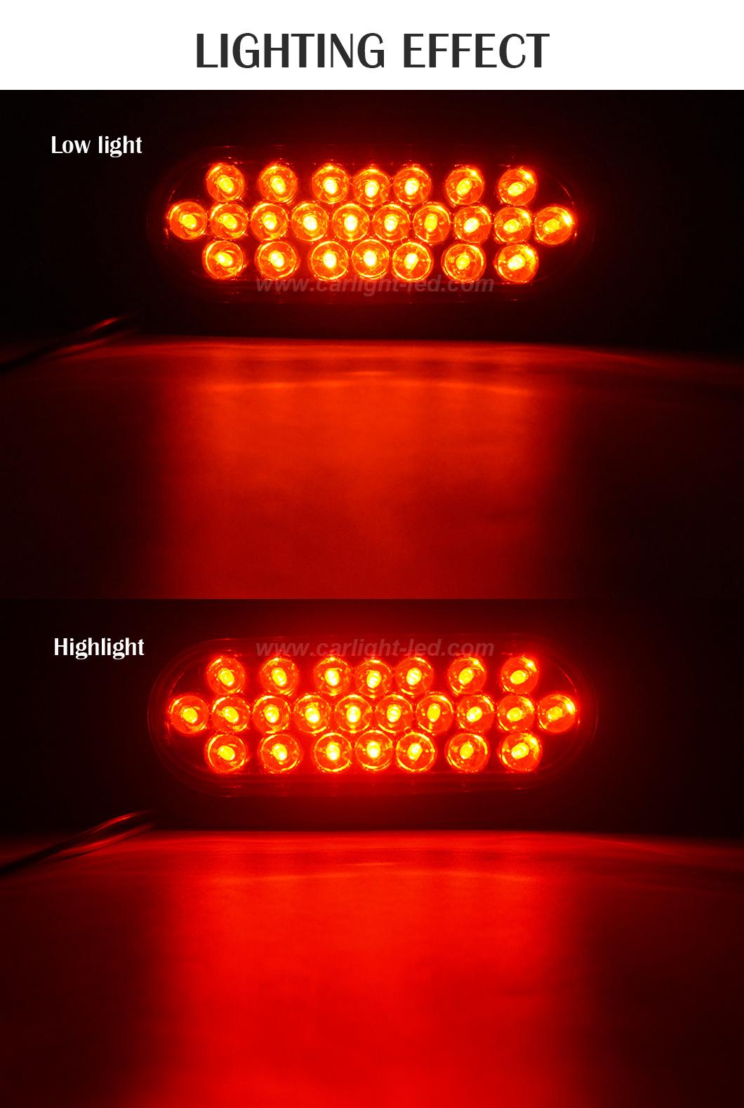 6 Inch Red Oval LED Trailer Tail Light with Grommets