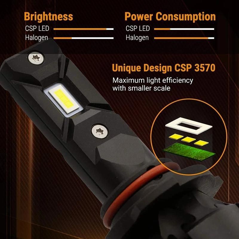 Car Headlight LED Bulb