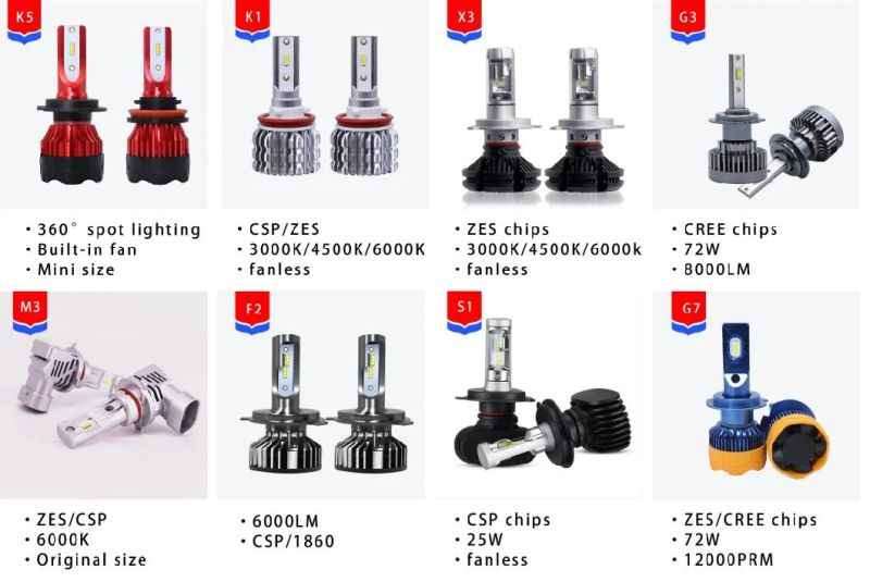 Wholesale X7 LED H7 LED Headlight H4 4 Sides S2 COB Auto Lamps