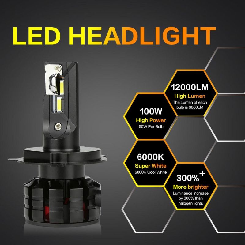M2 LED Car Headlight H4 H7 H1 H8 H11 9005 Hb3 9006 Hb4 9012 H27 Low Beam High Beam Lens LED Lamp H4 H7
