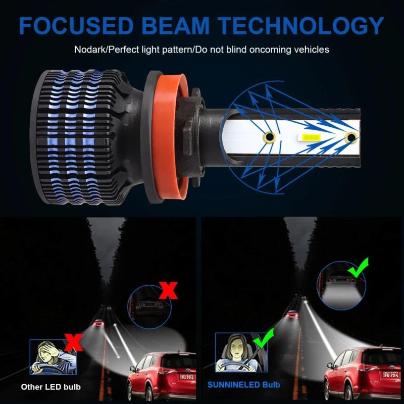 Newest 2 PCS K20 Car Headlights 80W 12000lm 9-32V Csp Chip 6000K H1 H7 H4 9005 Low Beam Lights Auto Fog Light Car Headlight Bulbs