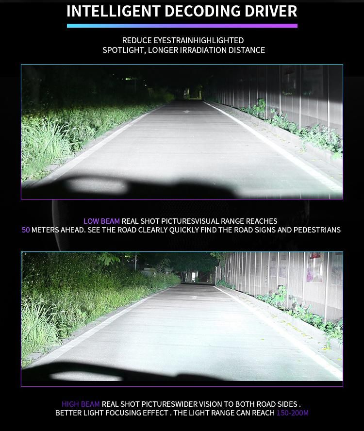 V13 H3 LED Headlight Bulbs Kits Auto Car 360 40W 6500K 4500lumen 9012 9006 H4 H7 H11 LED Headligh Bulb 9007
